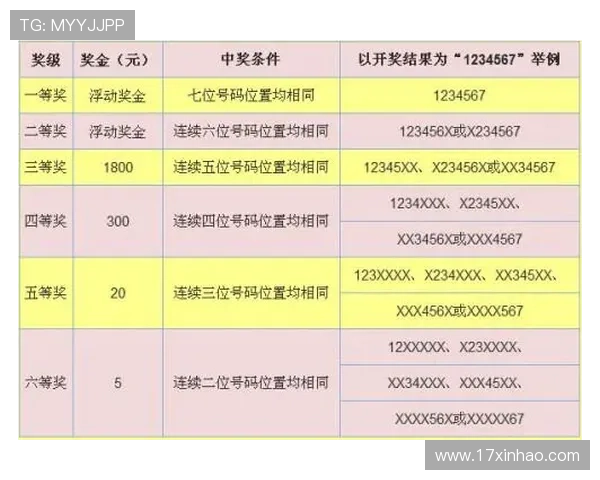 了解体育投注规则,掌握不同体育项目的投注方式 了解体育投注规则,掌握不同体育项目的投注方式